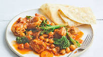 Healthy chicken recipes Healthy chicken recipes