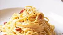 All-time top 20 recipes All-time top 20 recipes