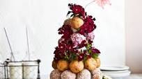 The Crazy Energy Ball Croquembouche & Three Energy Ball Recipes! The Crazy Energy Ball Croquembouche & Three Energy Ball Recipes!
