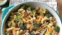 Almond-Apricot Chicken Salad Almond-Apricot Chicken Salad
