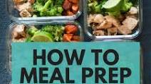How To Meal Prep Chicken How To Meal Prep Chicken