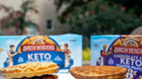Keto Breakfast Sandwiches Keto Breakfast Sandwiches