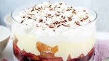 Mascarpone recipes Mascarpone recipes
