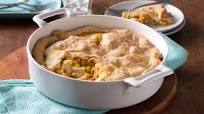 Savory Chicken Pot Pie Savory Chicken Pot Pie