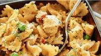 Sensational Chicken Carbonara Recipe Sensational Chicken Carbonara Recipe