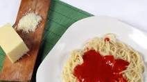 Spaghetti Milanese Spaghetti Milanese