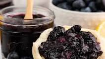 Blueberry Lemon Refrigerator Jam Blueberry Lemon Refrigerator Jam