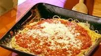 Spaghetti Bolognese Spaghetti Bolognese