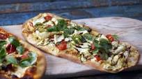 Pizza expressed three ways Pizza expressed three ways