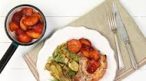 Pork Chops with Plum & Turmeric Sauce