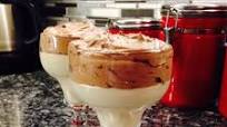 Easy Chocolate Mousse Easy Chocolate Mousse
