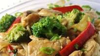 Stir-Fry Chicken and Vegetables Stir-Fry Chicken and Vegetables