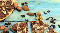 Chocolate Pizza recipe - How to make Chocolate Pizza Chocolate Pizza recipe - How to make Chocolate Pizza