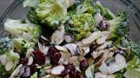 Broccoli Salad with Greek Yogurt, Cranberries and Almonds Broccoli Salad with Greek Yogurt, Cranberries and Almonds