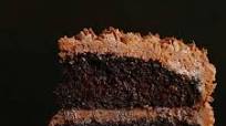 The Perfect Chocolate Cake The Perfect Chocolate Cake