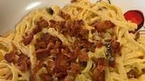 Pasta Carbonara I Pasta Carbonara I
