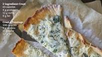 Easy Greek Yogurt, 2 Ingredient Pizza Crust Easy Greek Yogurt, 2 Ingredient Pizza Crust