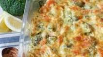 Healthy Chicken Broccoli Casserole Healthy Chicken Broccoli Casserole