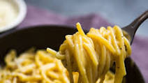 Spaghetti With Carbonara Sauce Recipe Spaghetti With Carbonara Sauce Recipe