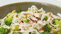 20 Easy Weight Watchers Chicken Recipes 20 Easy Weight Watchers Chicken Recipes
