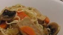 Ginger Pork Stir Fry (with Mushroom) Ginger Pork Stir Fry (with Mushroom)