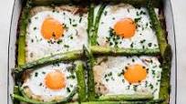 Potato Rösti with Eggs and Asparagus Potato Rösti with Eggs and Asparagus