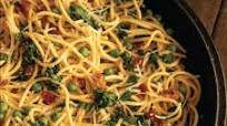 Carbonara Pasta Recipe (Low Calorie) Carbonara Pasta Recipe (Low Calorie)