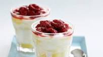 Greek yogurt recipes Greek yogurt recipes