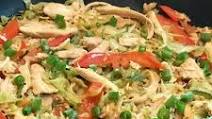 Chicken & Cabbage Stir-Fry (Dairy-Free | Paleo | Whole30) Chicken & Cabbage Stir-Fry (Dairy-Free | Paleo | Whole30)