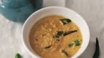 Mirchi ka Salan Mirchi ka Salan