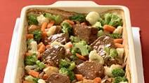 Hearty Round Steak Dinner Hearty Round Steak Dinner