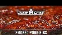 Easy 3-2-1 Ribs Easy 3-2-1 Ribs
