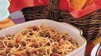 Chili Spaghetti Chili Spaghetti