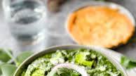 Easy Palak Paneer Recipe Easy Palak Paneer Recipe
