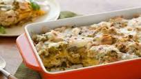 Roast Chicken Enchilada Suizas Stacked Casserole Roast Chicken Enchilada Suizas Stacked Casserole