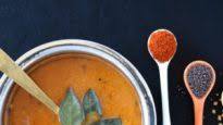 Gujarati Daar (Pigeon Pea Lentil Soup) Gujarati Daar (Pigeon Pea Lentil Soup)