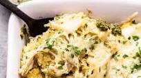 Cheesy Pesto Chicken Spaghetti Squash Cheesy Pesto Chicken Spaghetti Squash