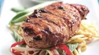 Teriyaki Pork Steaks With Soy Sauce Teriyaki Pork Steaks With Soy Sauce