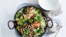 New keto recipes for 2020 New keto recipes for 2020