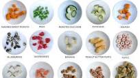 Best Early Finger Foods for Baby Best Early Finger Foods for Baby