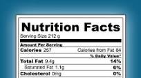 Recipe Nutrition Calculator – How to Get Nutrition Facts for Any Recipe Recipe Nutrition Calculator – How to Get Nutrition Facts for Any Recipe