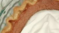 Patti LaBelle-Style Sweet Potato Pie Patti LaBelle-Style Sweet Potato Pie