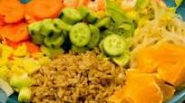 My Noom Green Meal My Noom Green Meal