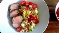 Souvlaki-Style Pork Tenderloin with a Tomato, Olive, Feta & Roasted Red Pepper Salad Souvlaki-Style Pork Tenderloin with a Tomato, Olive, Feta & Roasted Red Pepper Salad