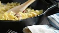 Haluski and Kielbasa (Cabbage and Noodles) Haluski and Kielbasa (Cabbage and Noodles)