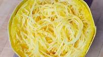 Instant Pot Spaghetti Squash Instant Pot Spaghetti Squash