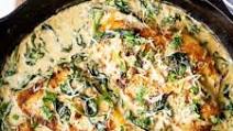 Keto Chicken Florentine Keto Chicken Florentine