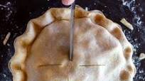 Foolproof Flaky Pie Dough Foolproof Flaky Pie Dough