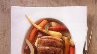 Braised Pork Loin with Pears Braised Pork Loin with Pears