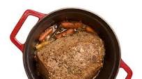 Slow Cooker Pot Roast Slow Cooker Pot Roast